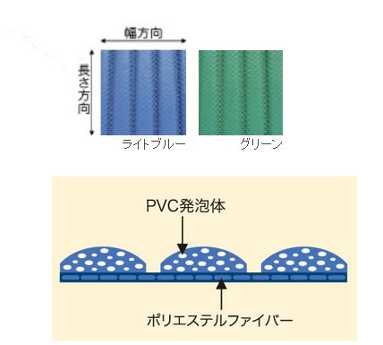 品番のメイン画像